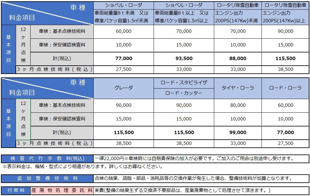 整備・検査料金表